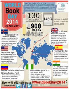 worldbook day