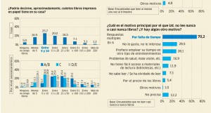 peru encuesta 3